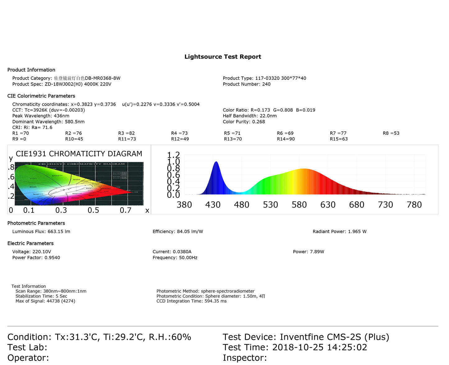 LED DB-MR0368-8W (300x77x40) 4000K (TEKLED)