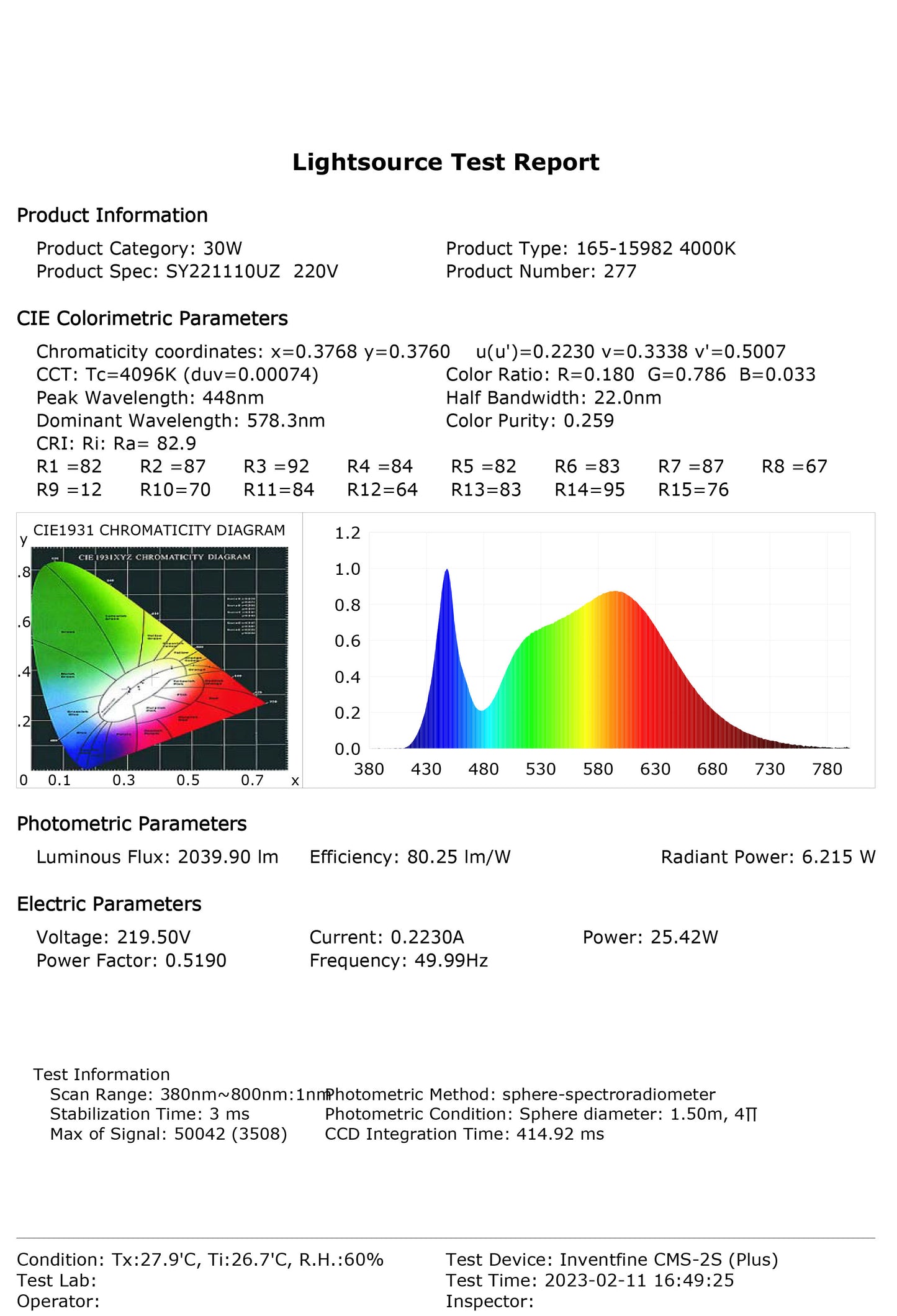 DOWNLIGHT LED MIRA 30W 3000K WHITE (HAIGER)