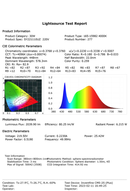 DOWNLIGHT LED MIRA 30W 3000K WHITE (HAIGER)