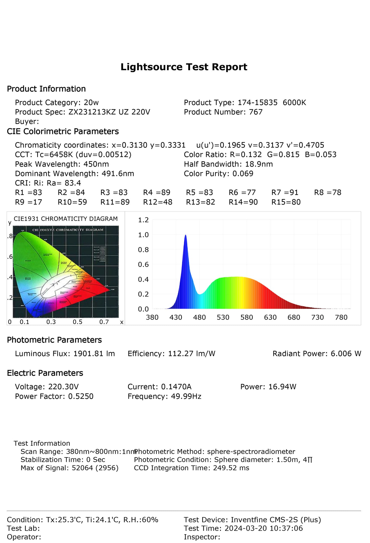 LED LD057-20W 6000K BLACK NEW TRACK (HAIGER)