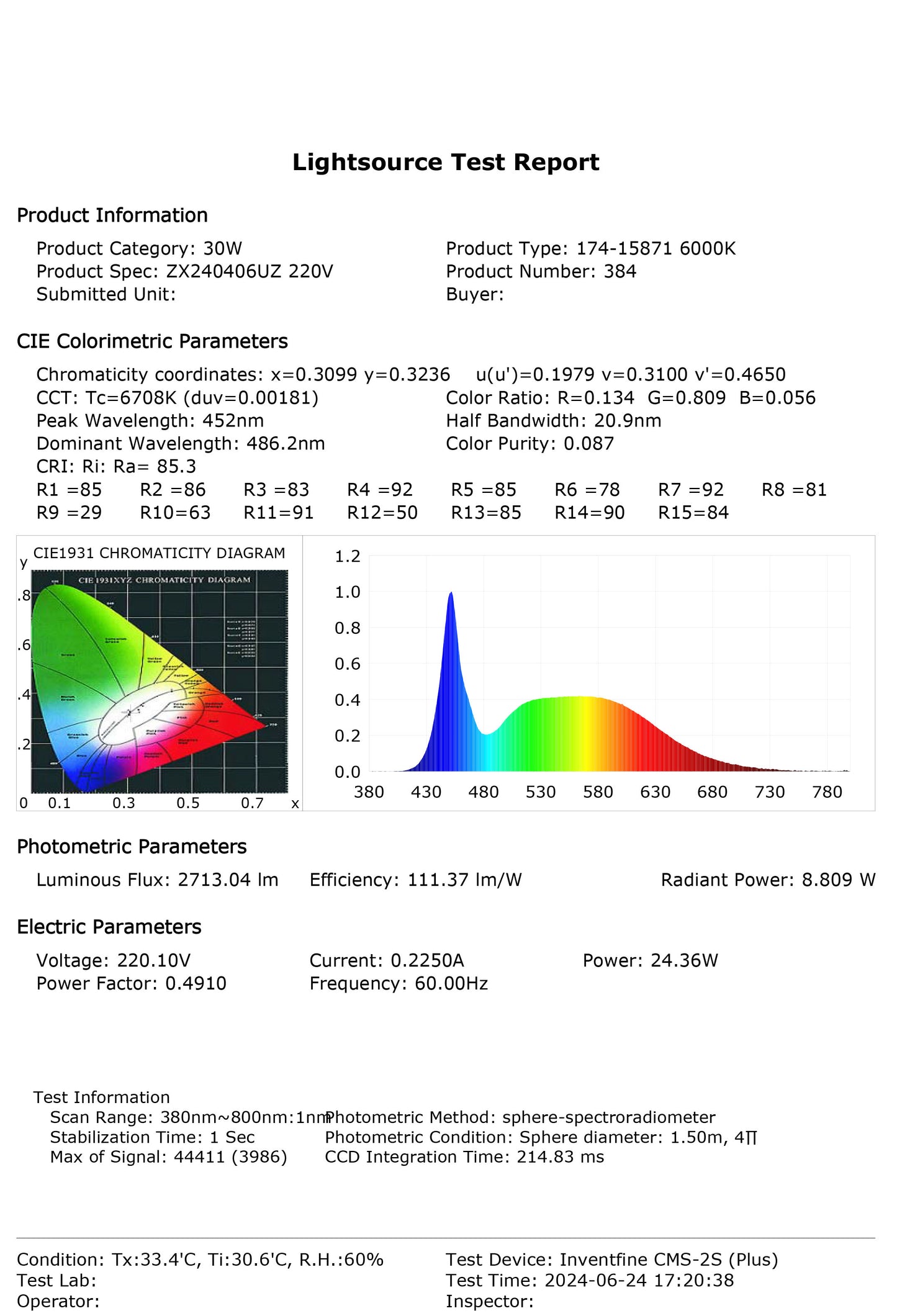 LED ZX-B69-30W 6000K BLACK NEW TRACKLIGHT(HAIGER)