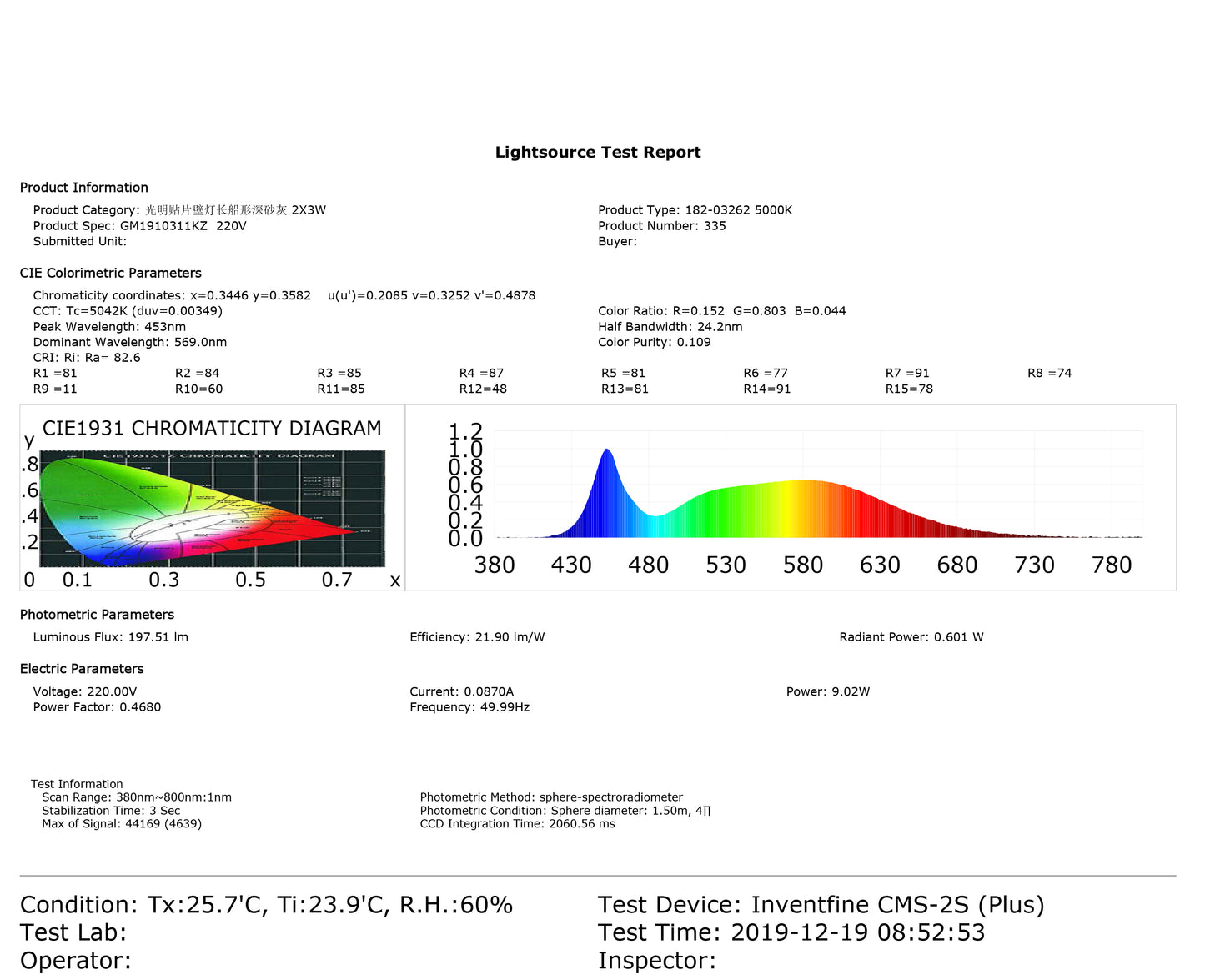 LED B2193 2*3W DARK GREY 5000K (TEKLED)