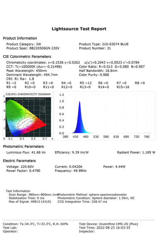 Landscape light R7300-SPIKE (3X1W BLUE LED)(TEKLED)