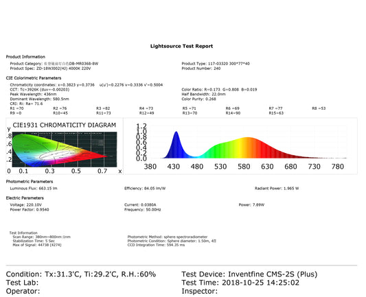 LED DB-MR0368-8W (300x77x40) 4000K (TEKLED)