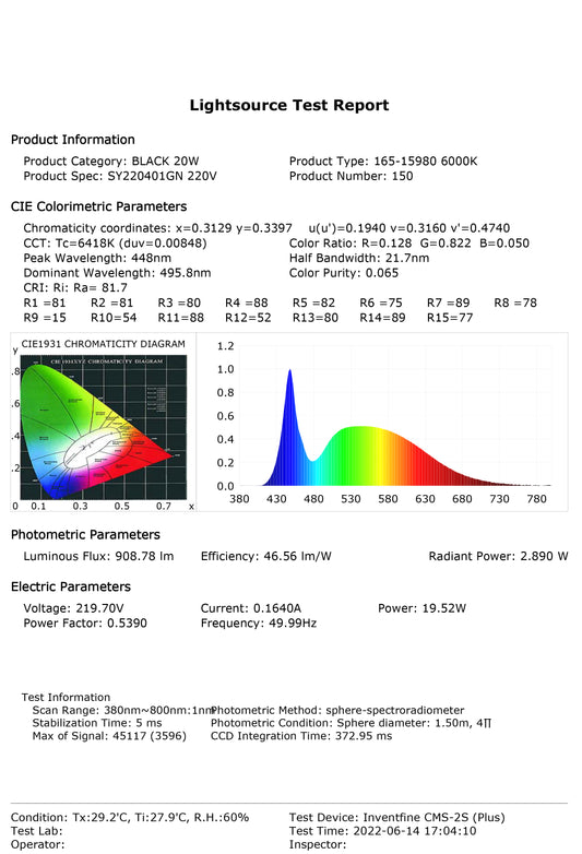 DOWNLIGHT LED MIRA 20W 6000K BLACK (HAIGER)