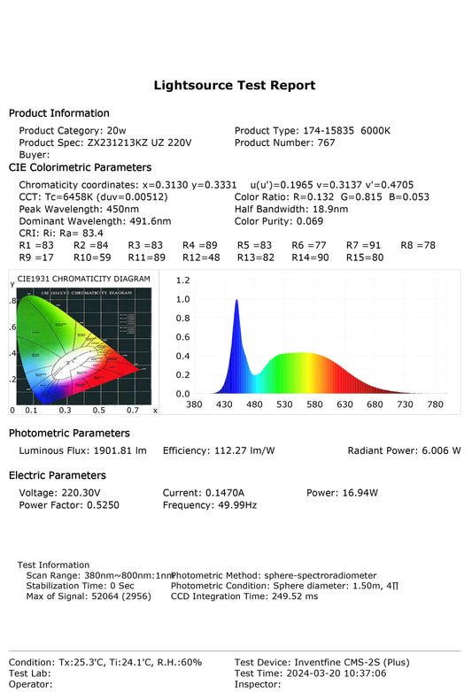 LED LD057-20W 6000K BLACK NEW TRACK (HAIGER)