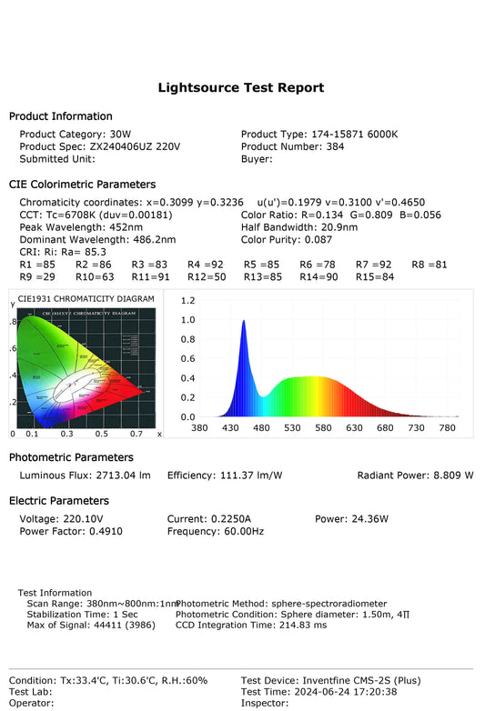 LED ZX-B69-30W 6000K BLACK NEW TRACKLIGHT(HAIGER)