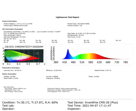 LED B2245 2*3W GREY 5000K (TEKLED)