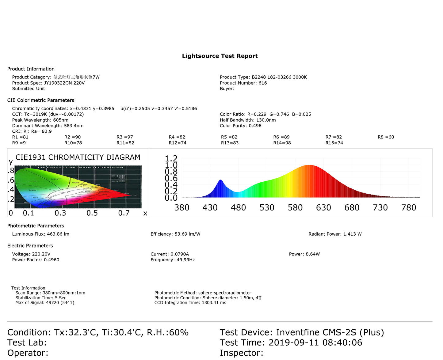 LED B2248 7W DARK GREY 5000K (TEKLED)