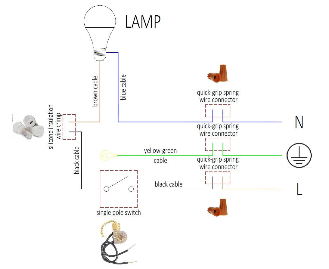 TEKLED Fabric Wall Light Golden Metal Swing Arm Flaxen Frustum Wall Light with Pull Down Switch and E27 Fitting 151-1963210