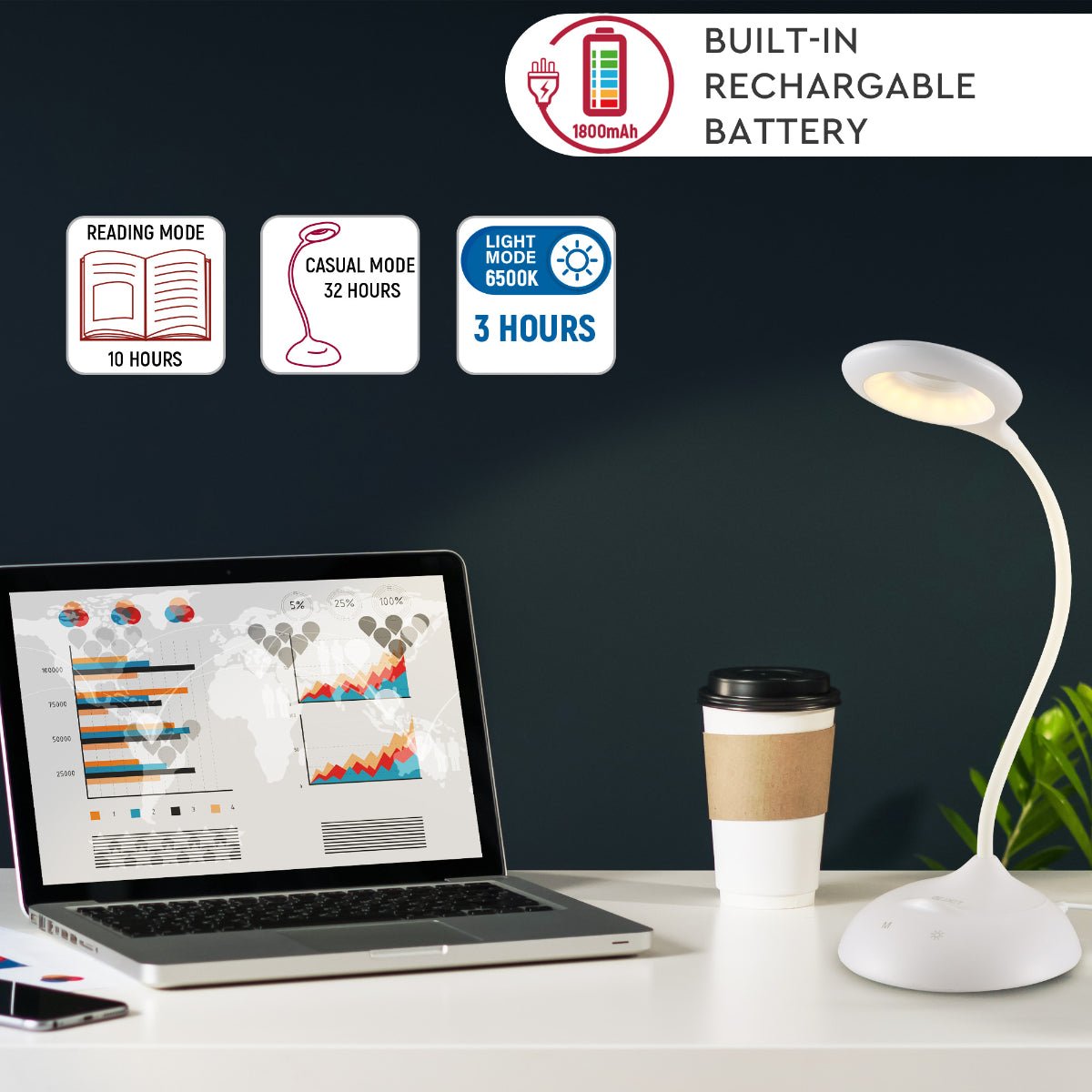 Detailed shots of Ringo White Rechargable Desk Light 5 Dimmable and Colour Modes | TEKLED 130-03600