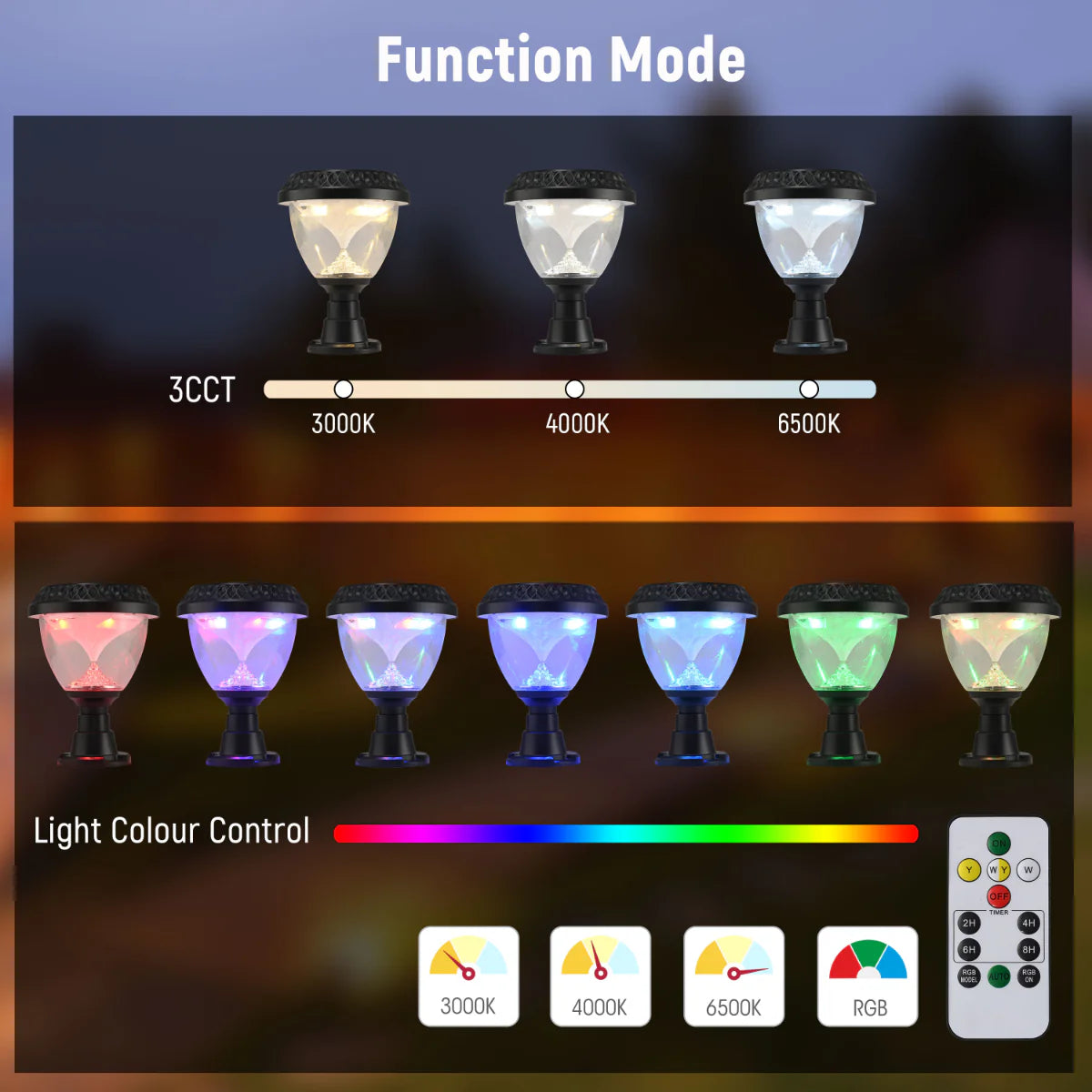 Lighting properties of Solar Wall Light, Pier Mount Light, Bollard Light 3 in 1 252-03307